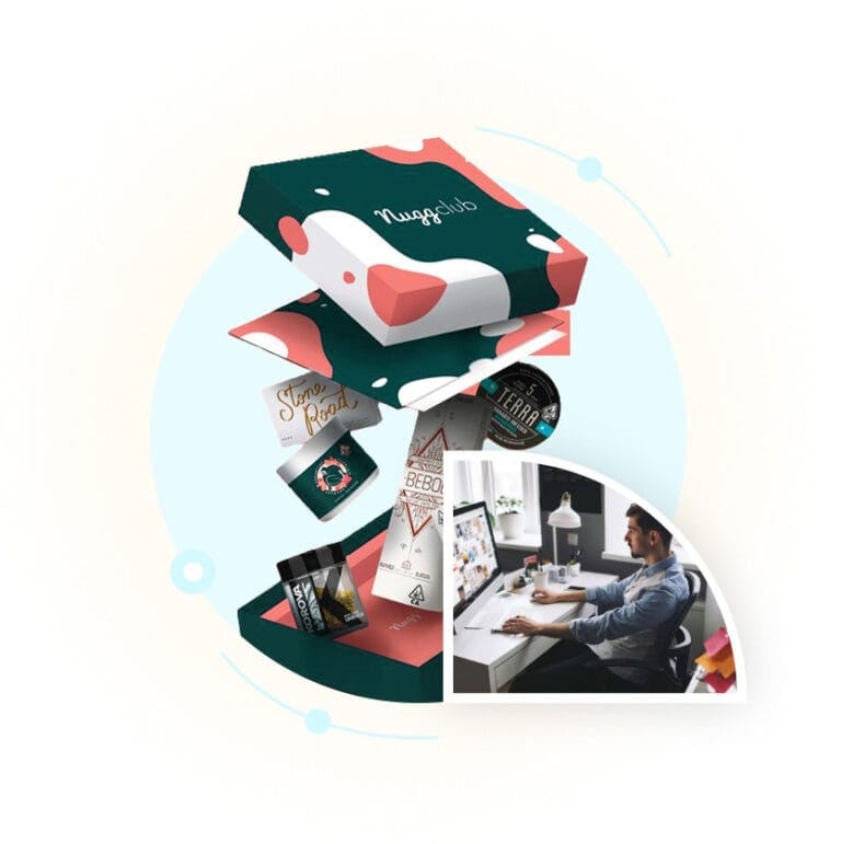 Daily Box Packaging | Custom Packing Boxes & Custom Shipping Boxes